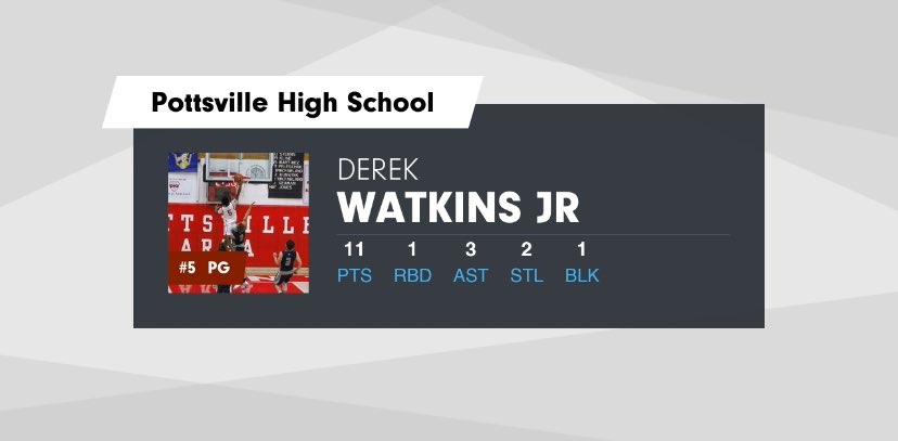 Derek Watkins Jr stats in League Playoff Win over Tri-Valley 63-55 /