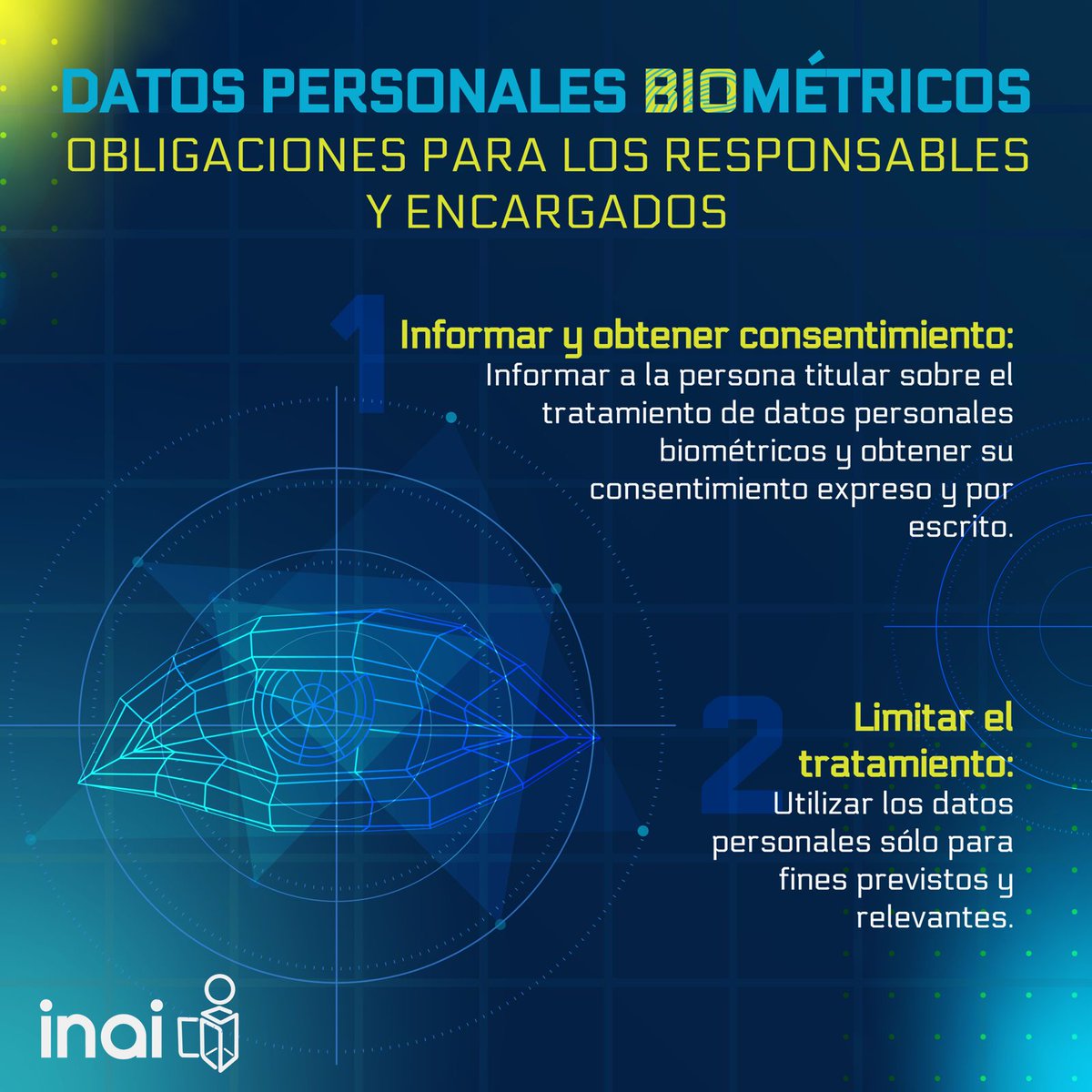 INAI tweet media