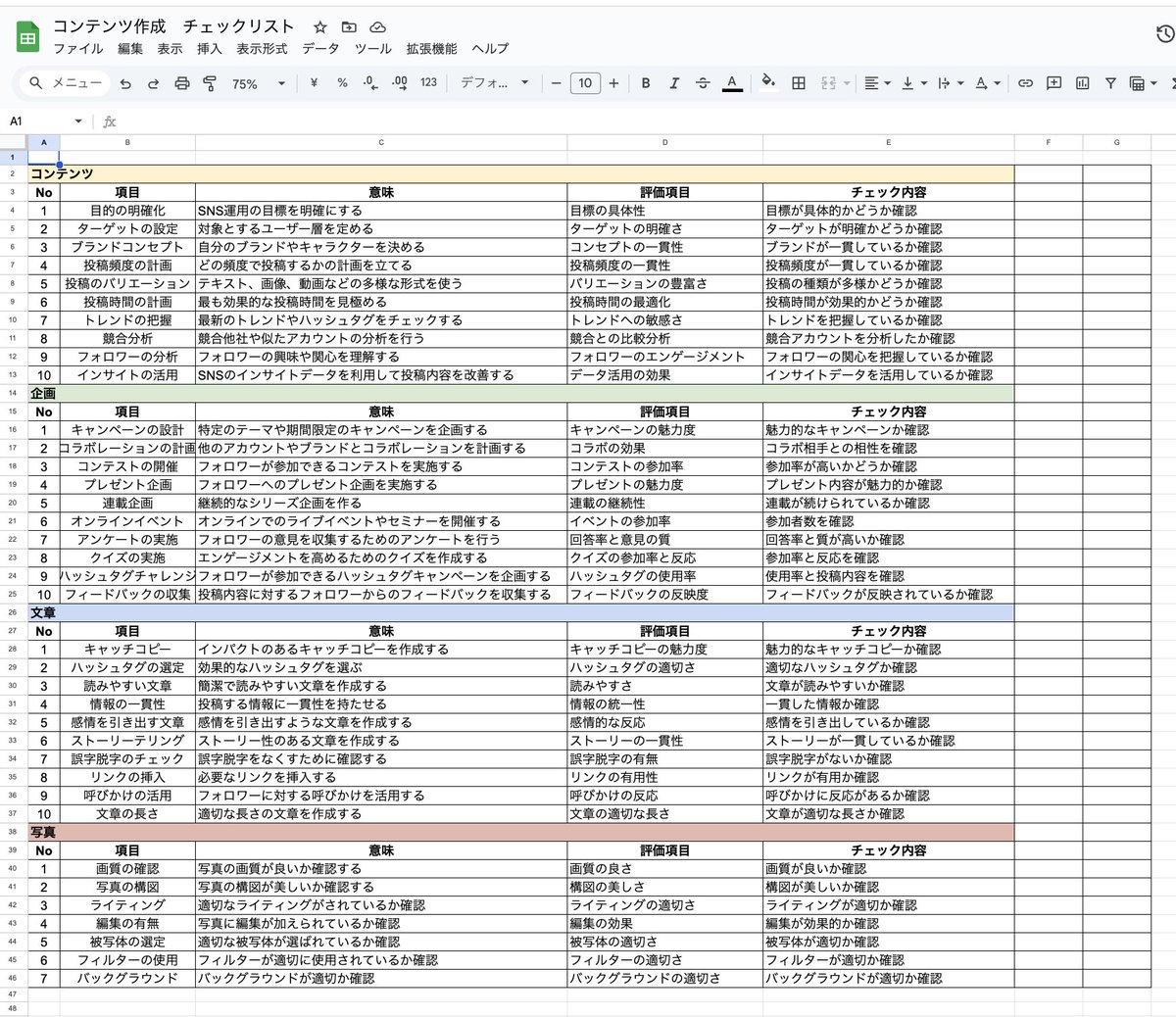 Xを本気でやろうと決めた時に作ったやついまだに活躍してくれている