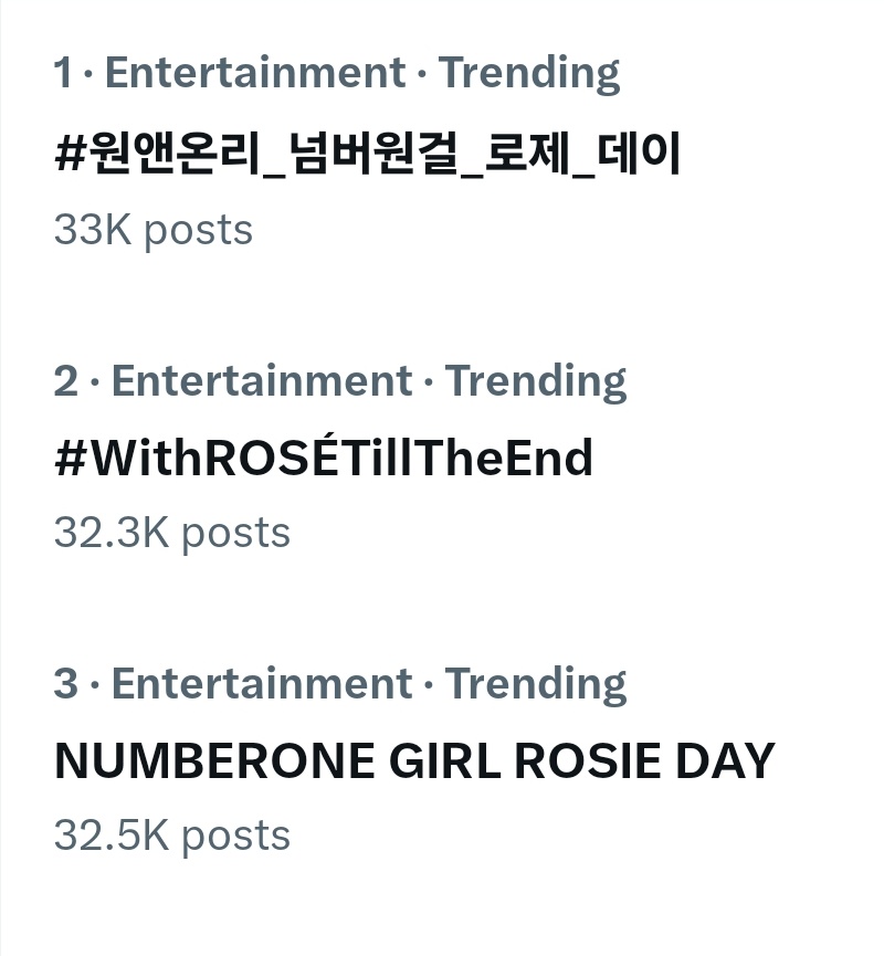 RoseFocused's tweet photo. Woah let's go for 40k next 🔥 

‼️Rt, reply and stream rosie ‼️

NUMBERONE GIRL ROSIE DAY
#WithROSÉTillTheEnd
#원앤온리_넘버원걸_로제_데이 https://t.co/d9JMurWIyW