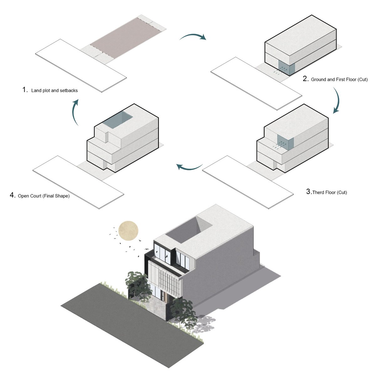 DotArchStudio's tweet image. كـــــورت فـــيـــلا - CourtVilla

الرياض – المملكة العربية السعودية
360 م²

لطلب التصميم: linktr.ee/Dotarch

Pr@dotarch.design
0537288363

#DotArch #دوت_آرش 
#فيلا_سكنية #معماري