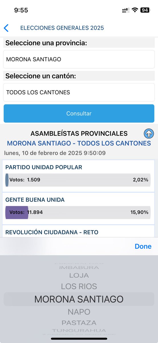epanchez's tweet image. Y la información de Manabi?
