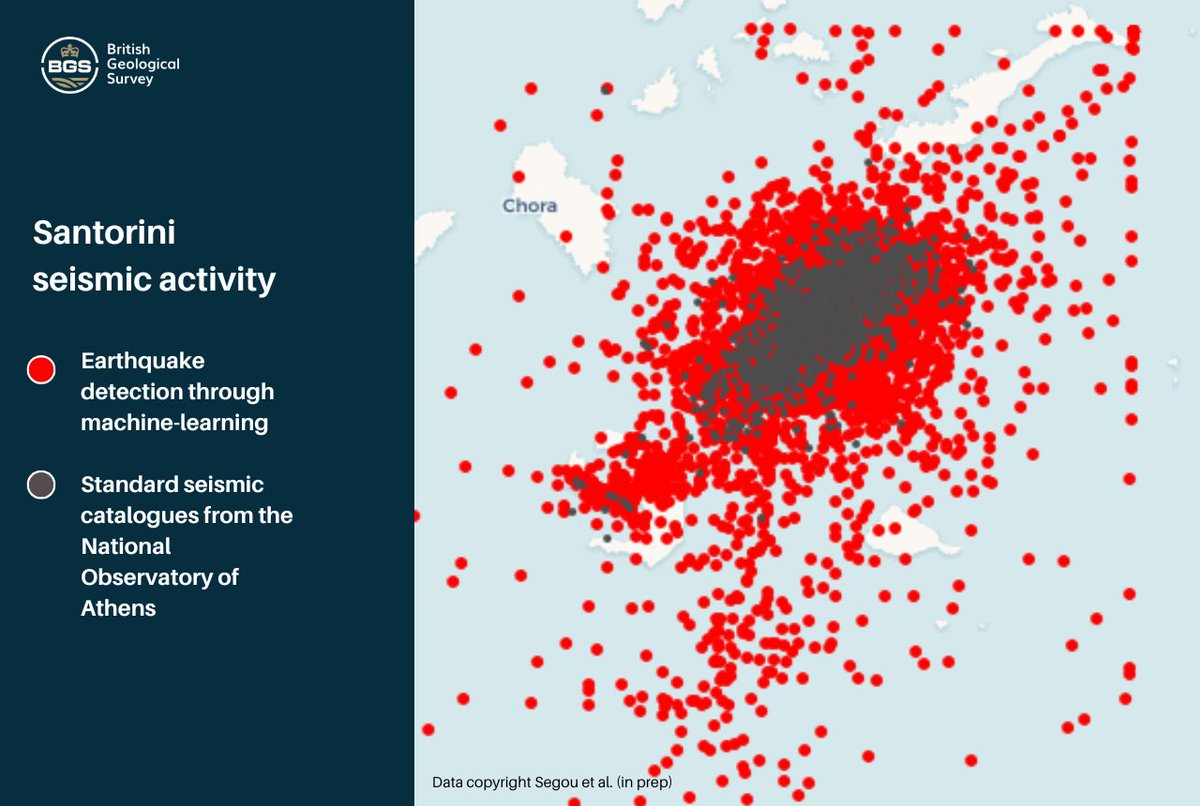 As a state of emergency is declared on the Greek island of Santorini, BGS seismologists are using artificial intelligence technology to provide high-resolution images of the ongoing seismic activity, in a bid to enhance short-term forecasting accuracy.

bgs.ac.uk/news/artificia…