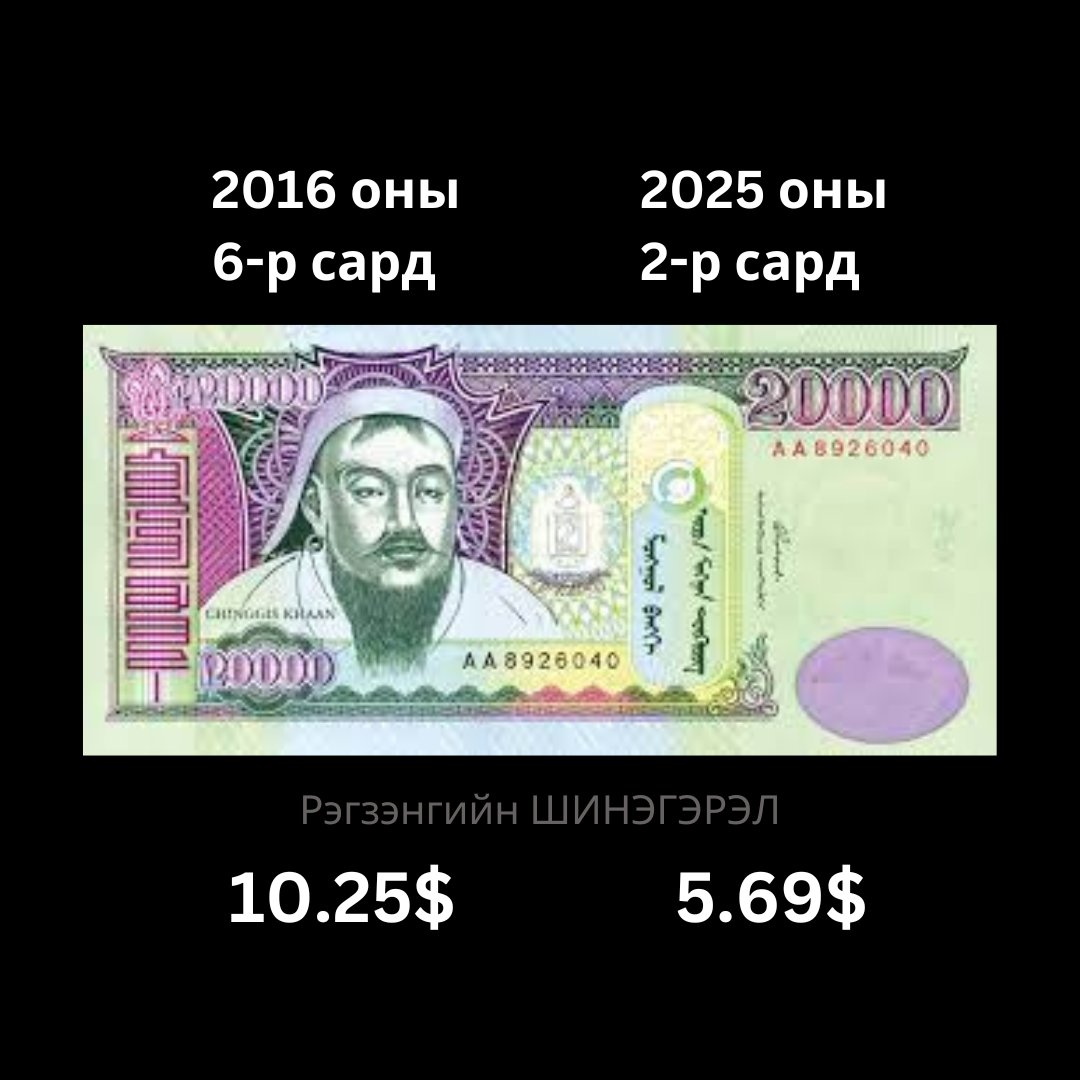 Таны мөнгөний талыг хэн хулгайлсан бэ?