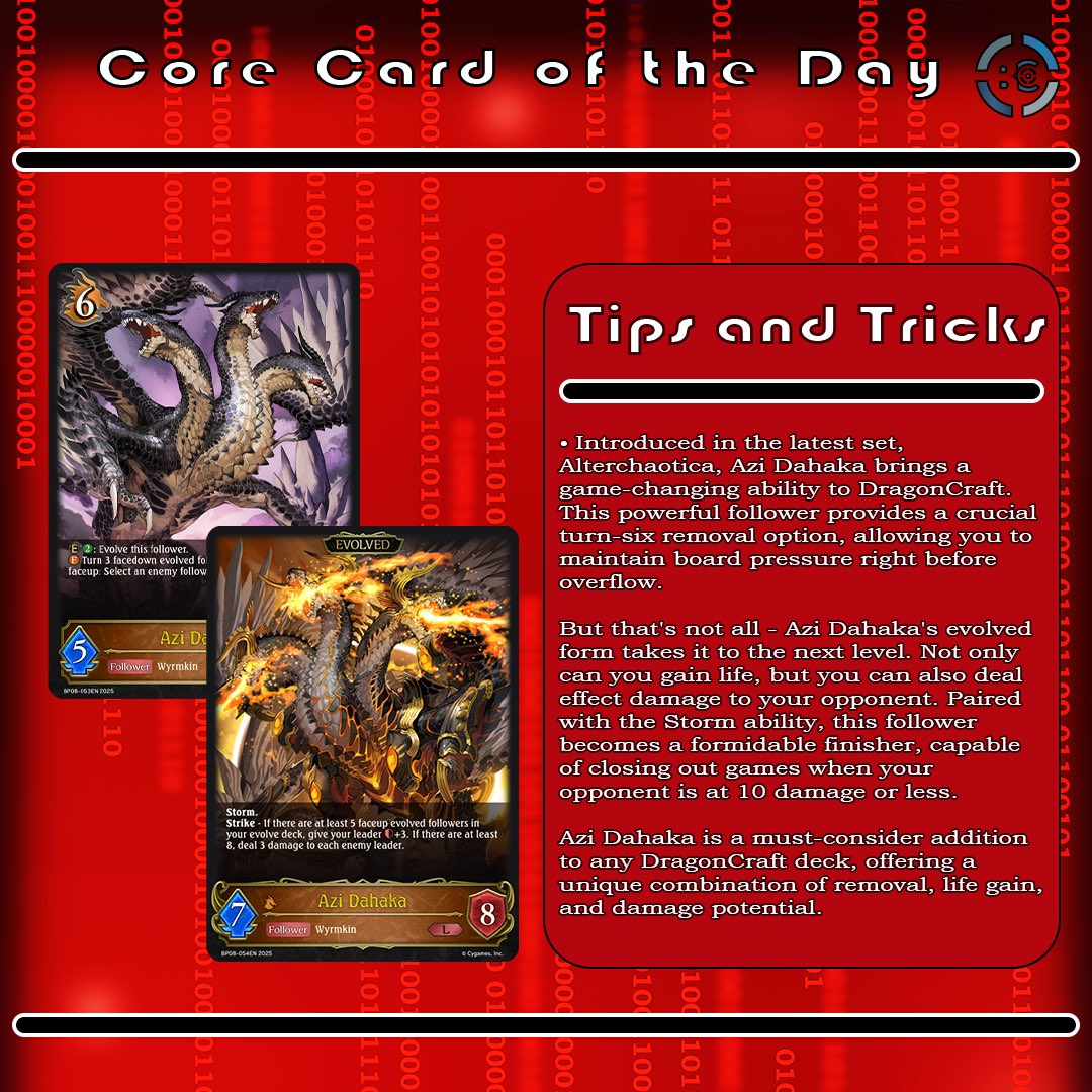 battlecoreTCG's tweet photo. Welcome back to our card of the day! Today we bring you a card from Shadowverse evolve set 8 Alterchaotica!
Stay tuned as we release more info on our SVE prize pool tournament!
#shadowverseevolve #Battlecore https://t.co/YtJSbm4h9J