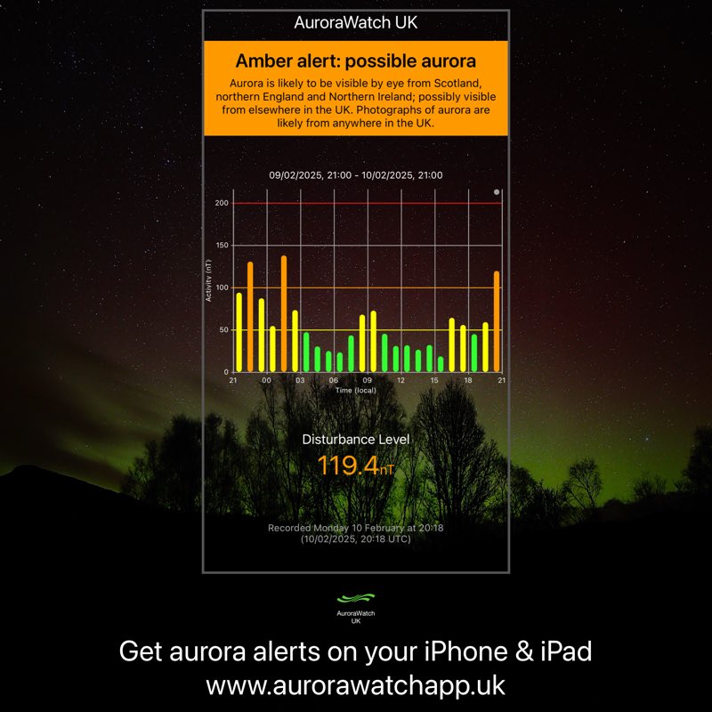 PAUL MOANE (@paulmoane) on Twitter photo AuroraWatch UK
Amber alert: possible aurora
Viewing Aurora Borealis requires clear, dark skies away from light pollution.
Get Aurora alerts on iPhone & iPad from <a href="/aurorawatchuk/">AuroraWatch UK</a>.
aurorawatchapp.uk
#Aurora AuroraWatch UK
Amber alert: possible aurora
Viewing Aurora Borealis requires clear, dark skies away from light pollution.
Get Aurora alerts on iPhone & iPad from <a href="/aurorawatchuk/">AuroraWatch UK</a>.
aurorawatchapp.uk
#Aurora