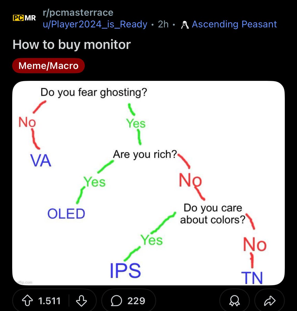 Pirat_Nation 🔴 (@pirat_nation) on Twitter photo 