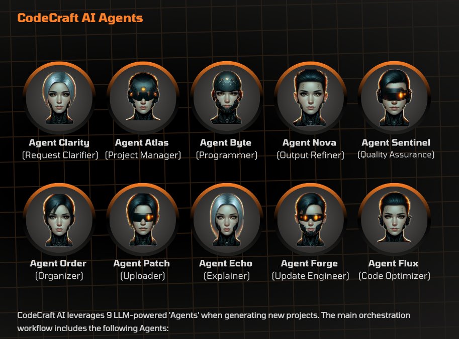 Cooking On Crypto tweet media