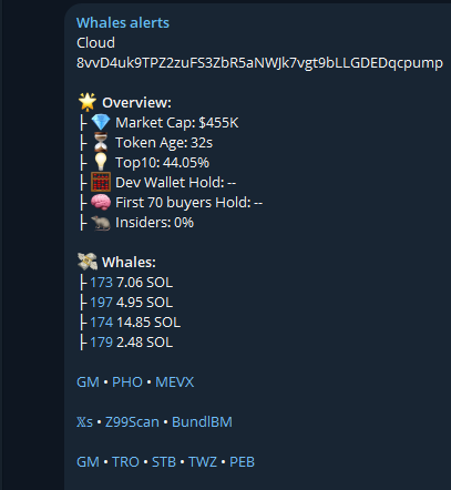 $Cloud
8vvD4uk9TPZ2zuFS3ZbR5aNWJk7vgt9bLLGDEDqcpump

Major whales activity detected!                              

Whales Indicator t.me/+uDpZQIZgci0xN…