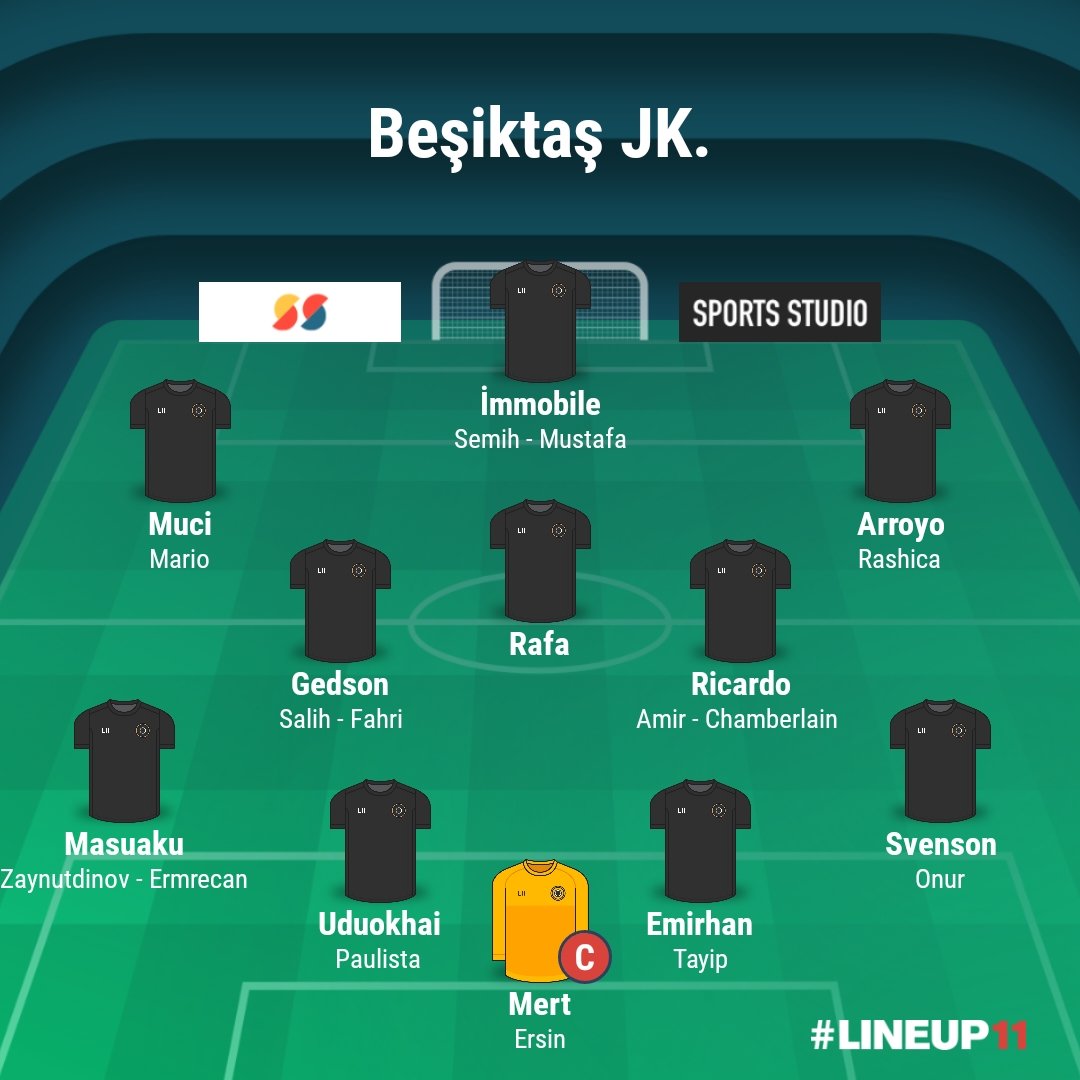 Mevcut kadromuz 🤍🖤🦅