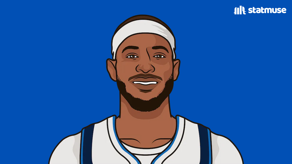 statmuse's tweet photo. Games with 10+ points and 100 FG%:

7 — Jalen Duren
5 — Daniel Gafford

The only players with at least 5. https://t.co/bwC9YnKvSv