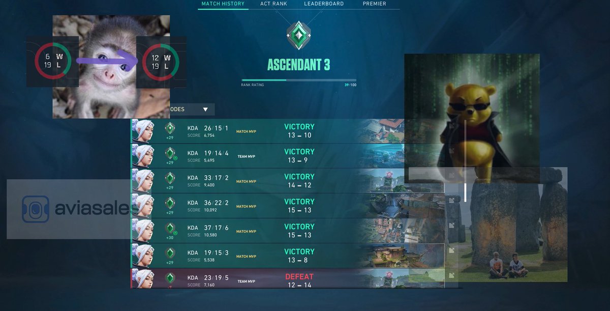 unreal to rank up, when u lost first 20 games after calibration :)