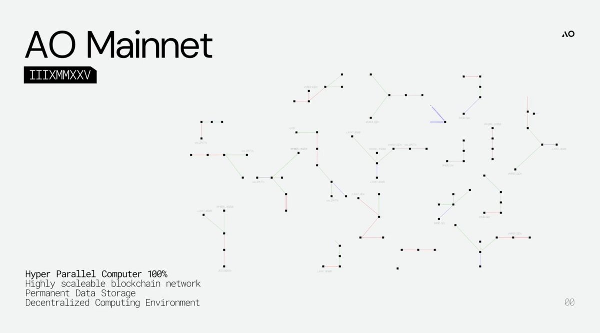 The latest Arweave Weekly Newsletter:

Highlights:
- $AO mainnet is here!
- AO CORE (HTTP message signing).
- Easily allocate your $AO yield.
- 100% fair launch.

If you want to see our insights and roundup for the week, check out the post below.
