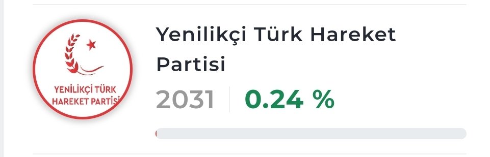 Faruk Ali tweet media