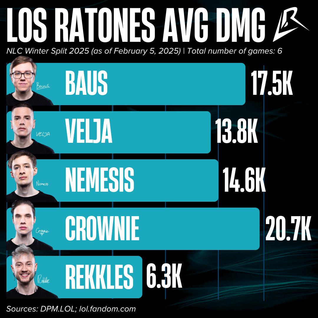 LosRatones tweet media
