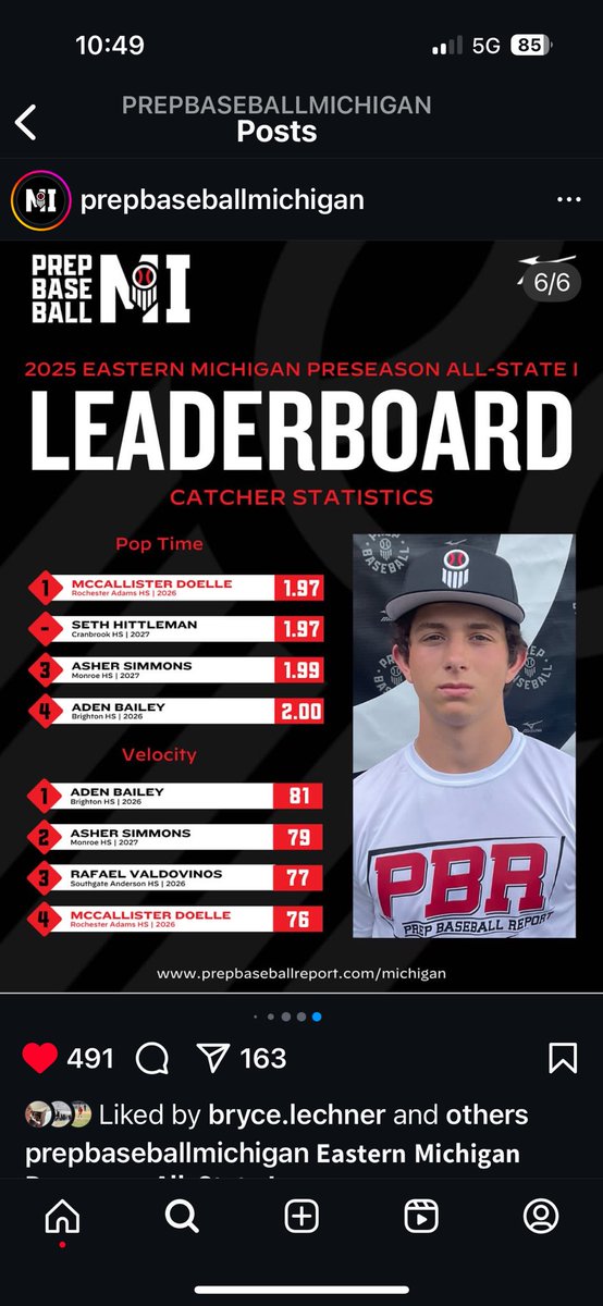 Asher Simmons (@ashersimmons13) on Twitter photo I had a great time at <a href="/PrepBaseballMI/">Prep Baseball Michigan</a> eastern Michigan preseason all state showcase! My numbers arenโt where I want them yet but have still increased over the off szn.
Check out my profile!
prepbaseballreport.com/profiles/MI/asโฆ
<a href="/CoachGoodwinA/">Adam Goodwin</a>
<a href="/MichiganTM16U/">Michigan Taylor Made</a>
<a href="/MonroeBASE/">Monroe Trojans Baseball</a>
<a href="/PrepBaseMIScout/">Prep Baseball Michigan Scouting Coverage</a> I had a great time at <a href="/PrepBaseballMI/">Prep Baseball Michigan</a> eastern Michigan preseason all state showcase! My numbers arenโt where I want them yet but have still increased over the off szn.
Check out my profile!
prepbaseballreport.com/profiles/MI/asโฆ
<a href="/CoachGoodwinA/">Adam Goodwin</a>
<a href="/MichiganTM16U/">Michigan Taylor Made</a>
<a href="/MonroeBASE/">Monroe Trojans Baseball</a>
<a href="/PrepBaseMIScout/">Prep Baseball Michigan Scouting Coverage</a>