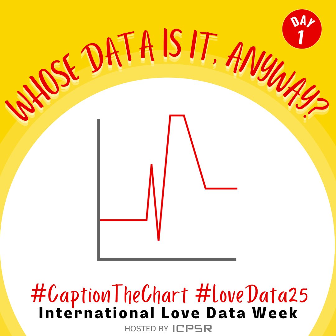 WKULibraries's tweet image. It is Love Data Week at WKU Libraries! Charts and graphs can have various meanings, even if they look the same. Take a look at today&apos;s line chart and give us a caption for it. What do you think it could represent?  
#WKU #LoveData25 #CaptionTheChart