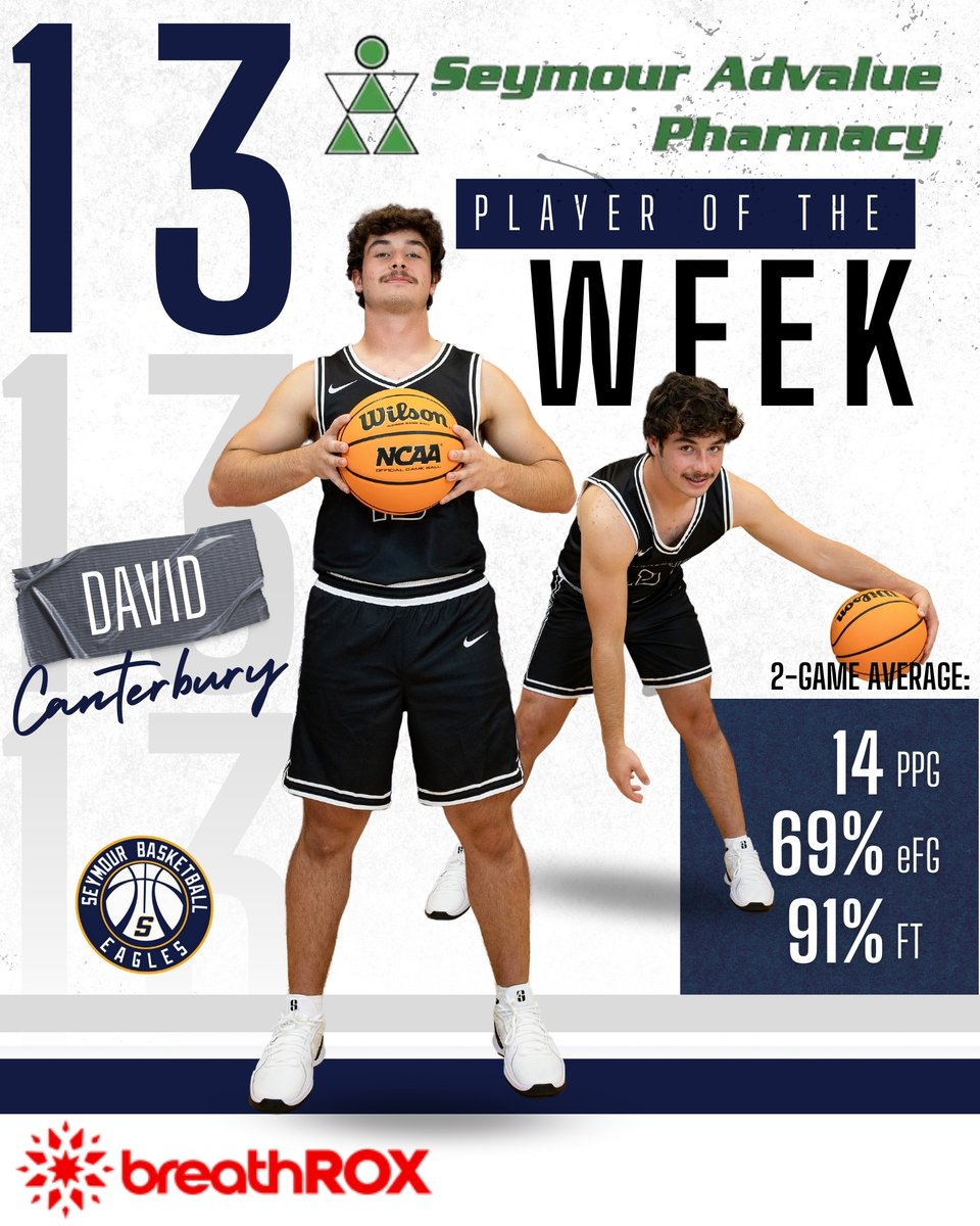 Congratulations to our Player of the Week, <a href="/Dcanterbury5/">David</a> , sponsored by Seymour Advalue Pharmacy! 💙🦅🤍