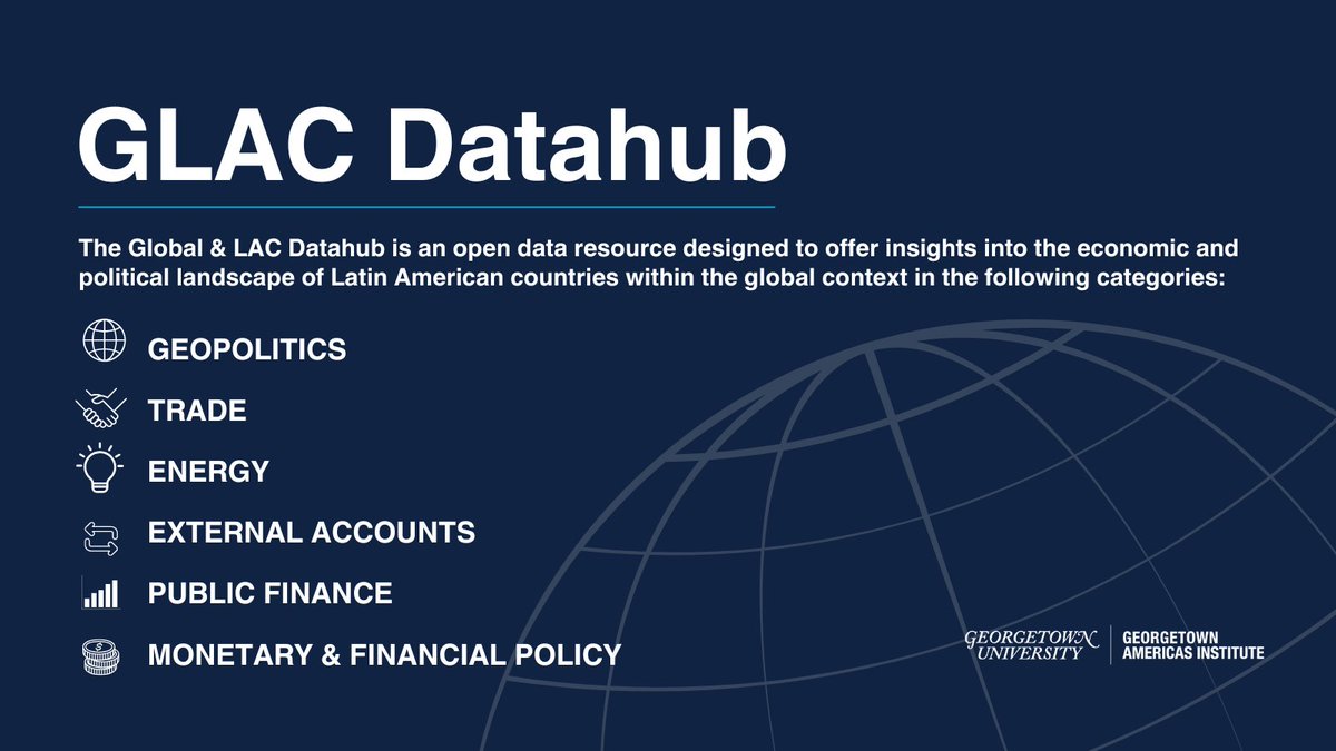 📣 The GLAC Datahub is a useful new tool that:
✅ aggregates critical econ, political &amp; social indicators from leading global institutions
✅ has useful insights to compare LAC &amp; the world
✅  is easily accessible &amp; interactive 

+ info: globallacdatahub.com