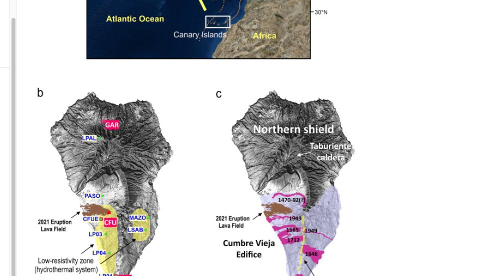 Blanco-Montenegro, et al. (2024), señal volcanomagnética en la erupción de Tajogaite (La Palma, Islas Canarias). JOURNAL OF VOLCANOLOGY
AND GEOTHERMAL RESEARCH, 455, doi:10.1016/j.
jvolgeores.2024.108200.