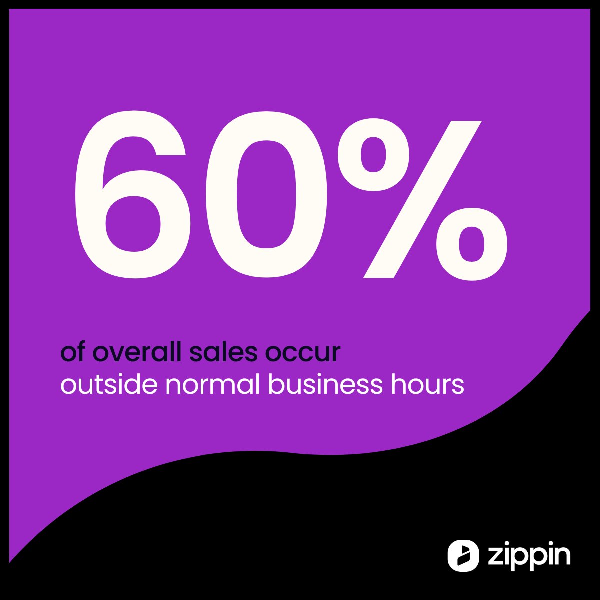 Zippin (@getzippin) on Twitter photo 🌙When 60% of sales occur outside normal business hours, you know you're making a difference. Another 24/7 autonomous hospital store powered by Zippin opens to serve healthcare workers day and night. 🍎#retailtech #checkoutfree loom.ly/cEew7nc 🌙When 60% of sales occur outside normal business hours, you know you're making a difference. Another 24/7 autonomous hospital store powered by Zippin opens to serve healthcare workers day and night. 🍎#retailtech #checkoutfree loom.ly/cEew7nc