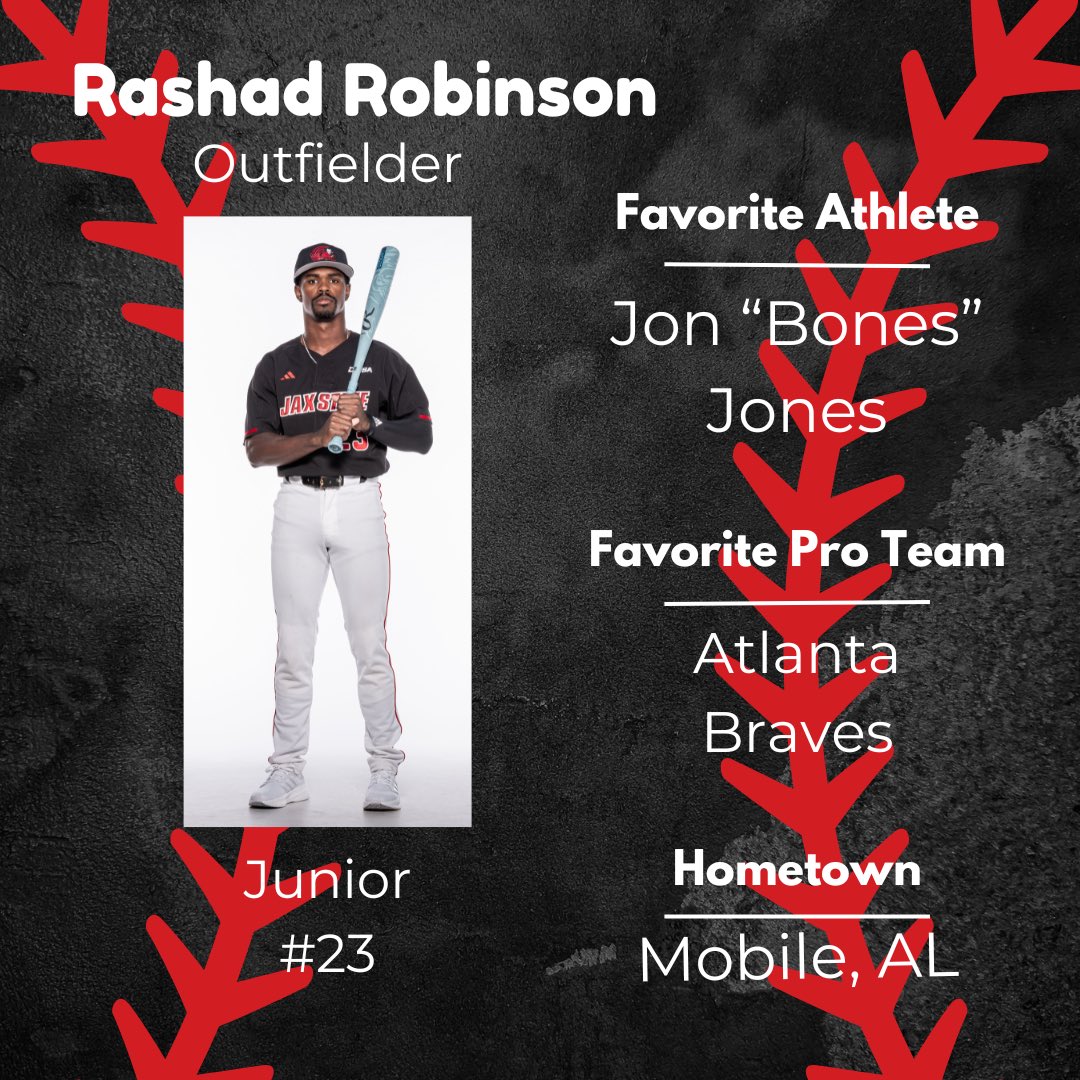 Jax State Baseball tweet media