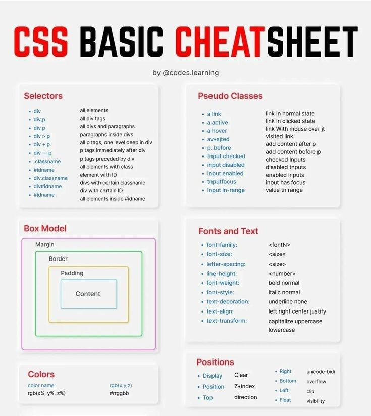 html5css3_dv's tweet image. CSS Basic Cheat Sheet