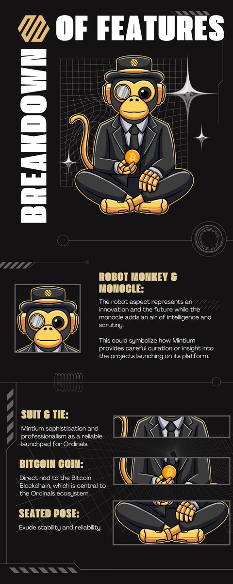 SyahrilKhusairi's tweet image. A few weeks ago, I had the opportunity to mint a project on Mintium and was really impressed by the mass wallet checker on the minting site.

While exploring, I came across the artwork contest, decided to enter, and won! Excited to have contributed to the mascot contest and…