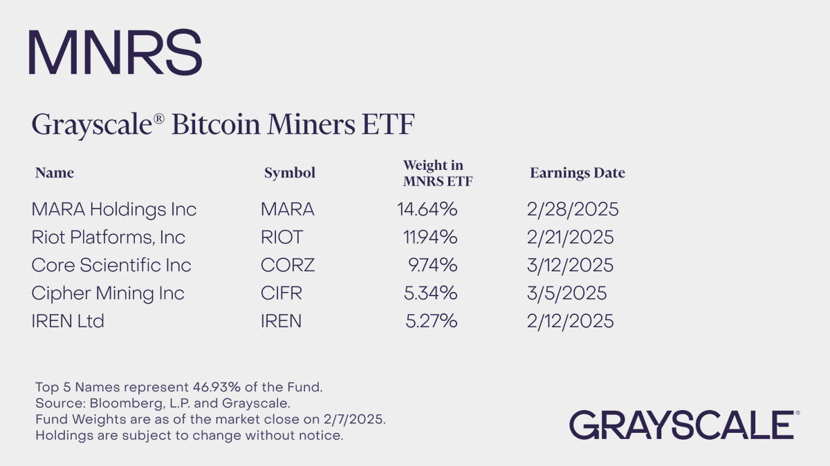 Earnings season is upon us – yes, there are revenues and earnings around  the #Bitcoin ecosystem. Here are the names to keep an eye on in the  Grayscale Bitcoin Miners ETF (Ticker: $