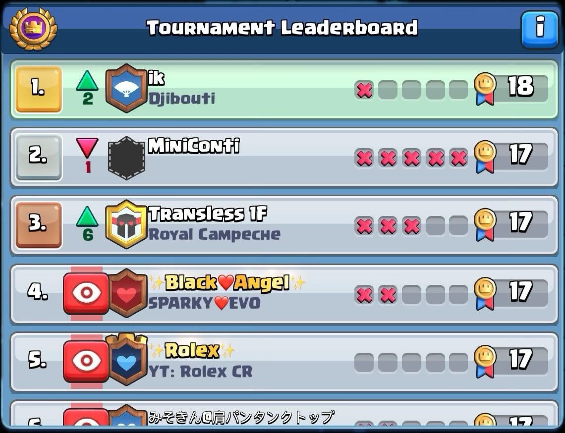 €50 for FL be quick