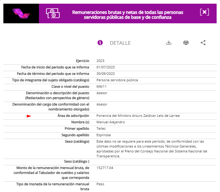Alephbio's tweet photo. Manuel Alejandro Téllez Espinosa y Miguel Oscar Casillas Sandoval, ocupan cargos en la Subdirección de Área, percibiendo un sueldo bruto mensual de $64,854.00 c/u https://t.co/qwklbJN5QD