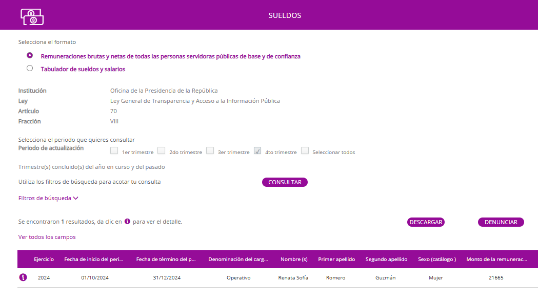 Alephbio's tweet photo. Renata Sofía Romero Guzmán y Samantha Tafich de la Torre, ocupan cargos como Operativas en la Unidad de Administración y Finanzas, percibiendo un sueldo bruto mensual de $21,655.00 c/u https://t.co/5Lsb9KSPLe