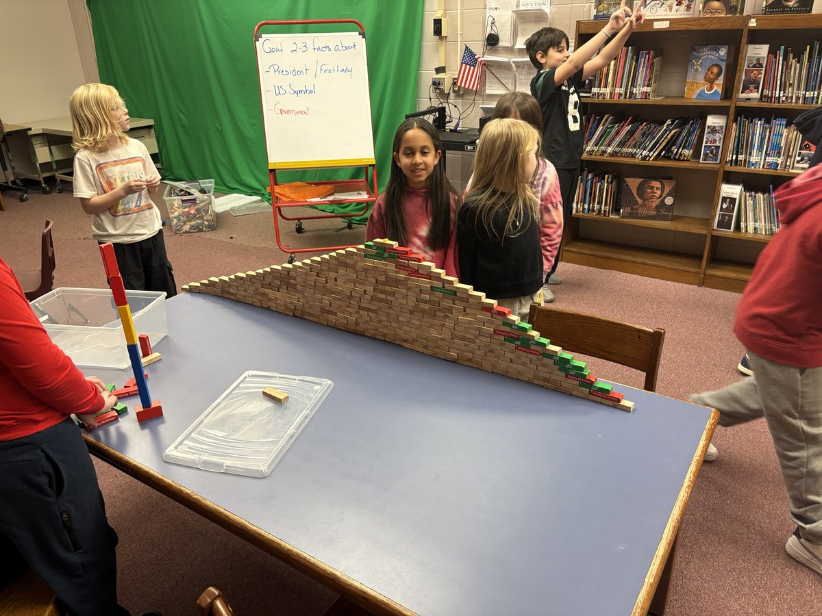 ConoverRoadES's tweet image. #RecessFun ⁦@CNSchools⁩