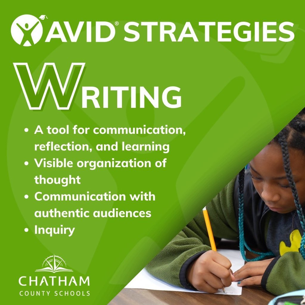 This week is AVID spirit week! We're celebrating each of the AVID WICOR strategies that are emphasized in classrooms, setting up our students for academic success. Today's WICOR strategy is Writing! Writing is a tool for communication, reflection, and learning.  #AVID #OneChatham