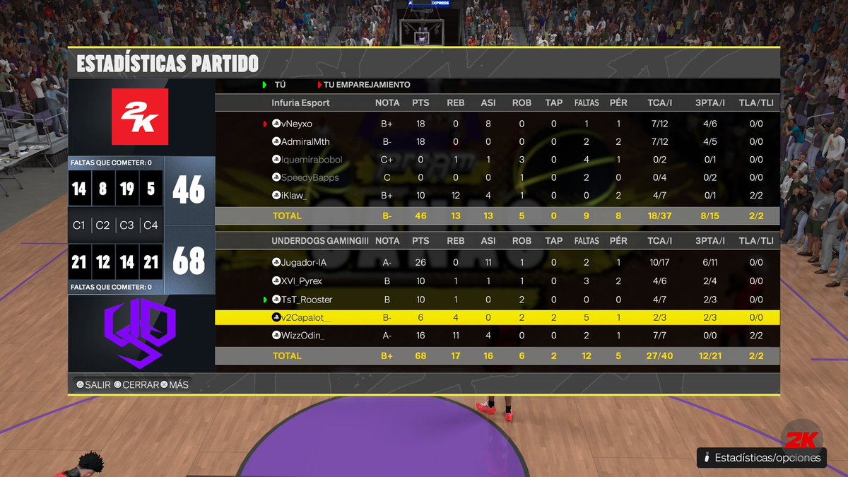 TISTA (@tstrooster) on Twitter photo Victoria en <a href="/EuroHoops2K/">𝗘𝘂𝗿𝗼 𝗛𝗼𝗼𝗽𝘀 𝟮𝗞</a> vamos a por la siguiente ronda de playoff!!
<a href="/UnderDogsSYN/">UnderDogs SYN</a> 2
<a href="/InFuria_esport/">InFuria E-sport</a> 1
<a href="/dpgcapalot/">.</a> 🧙
<a href="/PyrexXVI/">Pyrex</a> 🎯
<a href="/v2Capalot__/">🔝</a> 🧘
<a href="/WizzOdin_/">Rubén 🏀</a> 🦍
<a href="/G2ShiR/">ShiR</a> ⏱️
@Levy1k 🐍 Victoria en <a href="/EuroHoops2K/">𝗘𝘂𝗿𝗼 𝗛𝗼𝗼𝗽𝘀 𝟮𝗞</a> vamos a por la siguiente ronda de playoff!!
<a href="/UnderDogsSYN/">UnderDogs SYN</a> 2
<a href="/InFuria_esport/">InFuria E-sport</a> 1
<a href="/dpgcapalot/">.</a> 🧙
<a href="/PyrexXVI/">Pyrex</a> 🎯
<a href="/v2Capalot__/">🔝</a> 🧘
<a href="/WizzOdin_/">Rubén 🏀</a> 🦍
<a href="/G2ShiR/">ShiR</a> ⏱️
@Levy1k 🐍