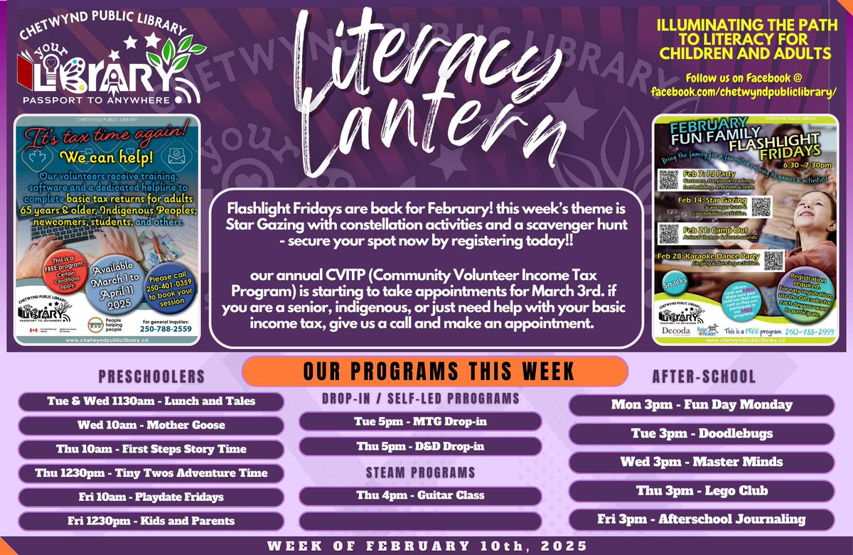 ChetwyndLibrary's tweet photo. This week in the library https://t.co/dVBCQQVPb2