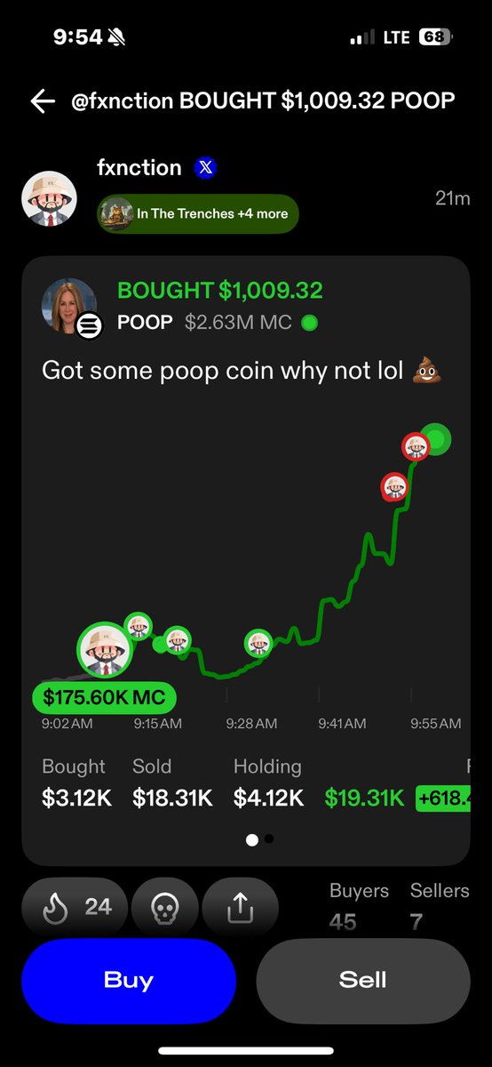 fxnction tweet media