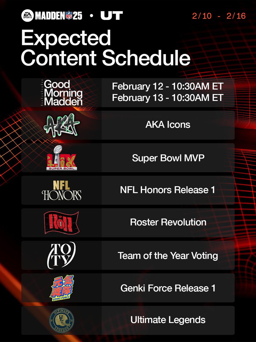 Madden Ultimate Team tweet media