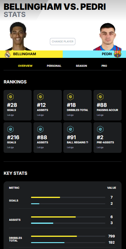 Spancake tweet media
