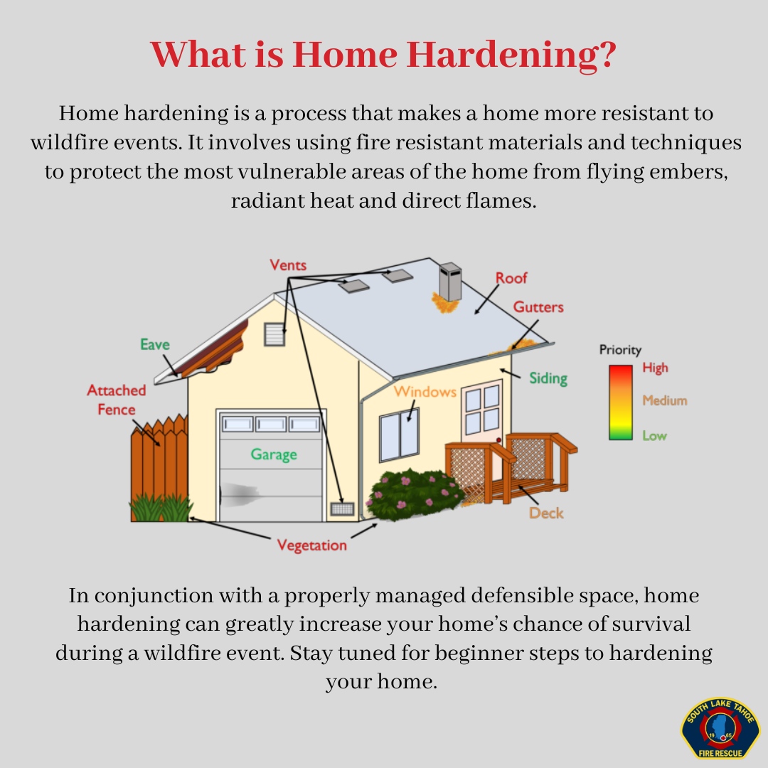 What is home hardening? Stay tuned for home hardening tips this week!