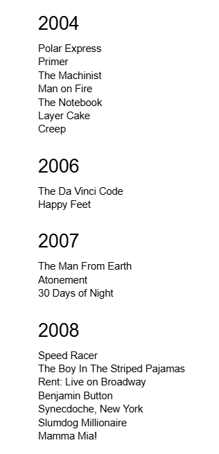 Thomas ‘TomSka’ Ridgewell tweet media
