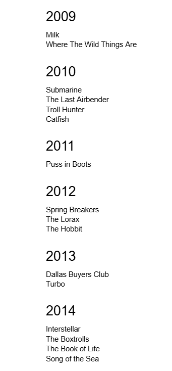 Thomas ‘TomSka’ Ridgewell tweet media