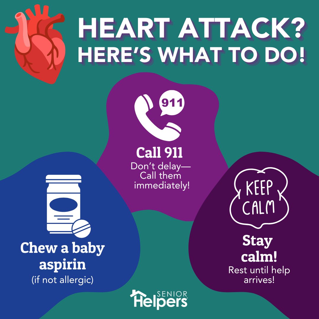 Know what to do at the first signs of a heart attack! 🏥❤

📞 Call 9-1-1 immediately
💊 Chew baby aspirin (if not allergic)
💙 Stay calm &amp; rest

🔗 Learn more: tinyurl.com/mv9yubhn

#HeartHealthMonth #HeartAttackAwareness #SaveALife