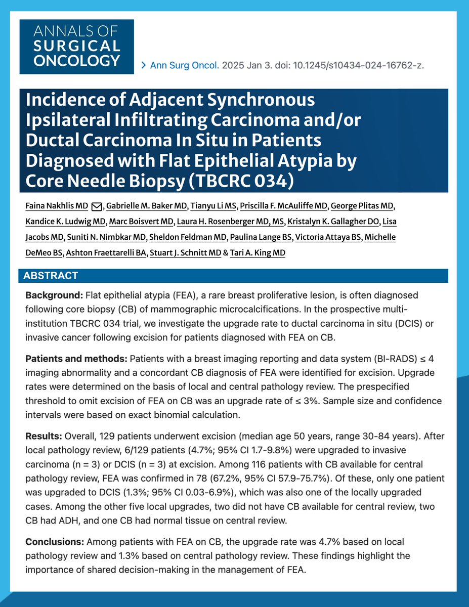 Dana-Farber’s Breast Oncology Center (@dfci_breastonc) on Twitter photo New paper in <a href="/AnnSurgOncol/">Annals of Surgical Oncology</a>👉Incidence of Adjacent Synchronous Ipsilateral Infiltrating Carcinoma and/or #DuctalCarcinomaInSitu in Patients Diagnosed with Flat Epithelial Atypia by Core Needle Biopsy (<a href="/TBCR/">Trance BC Replay</a> 034)
pubmed.ncbi.nlm.nih.gov/39751983/
#FainaNakhlis <a href="/RosenbergerMd/">LauraRosenbergerMD</a> <a href="/Dr_KGallagher/">Kristalyn Gallagher</a> New paper in <a href="/AnnSurgOncol/">Annals of Surgical Oncology</a>👉Incidence of Adjacent Synchronous Ipsilateral Infiltrating Carcinoma and/or #DuctalCarcinomaInSitu in Patients Diagnosed with Flat Epithelial Atypia by Core Needle Biopsy (<a href="/TBCR/">Trance BC Replay</a> 034)
pubmed.ncbi.nlm.nih.gov/39751983/
#FainaNakhlis <a href="/RosenbergerMd/">LauraRosenbergerMD</a> <a href="/Dr_KGallagher/">Kristalyn Gallagher</a>