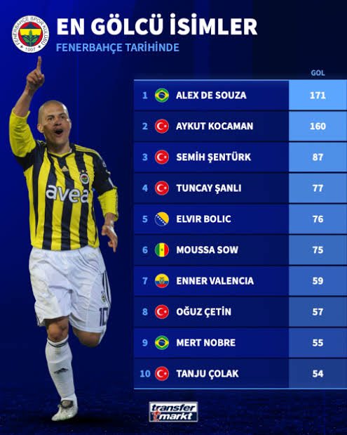 Kralexus10 tweet media