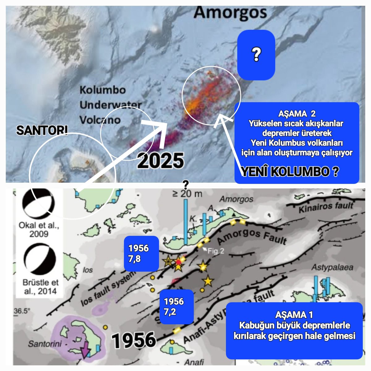 MoazMoaz777's tweet image. ALERT: The expected has arrived; Santorini is in the midst of an earthquake storm with no signs of calming down - it&apos;s intensifying by the hour!

🚨 #BreakingNews | #SantoriniQuake | #EarthquakeStorm

Stay updated with real-time developments - Follow Now and Subscribe…