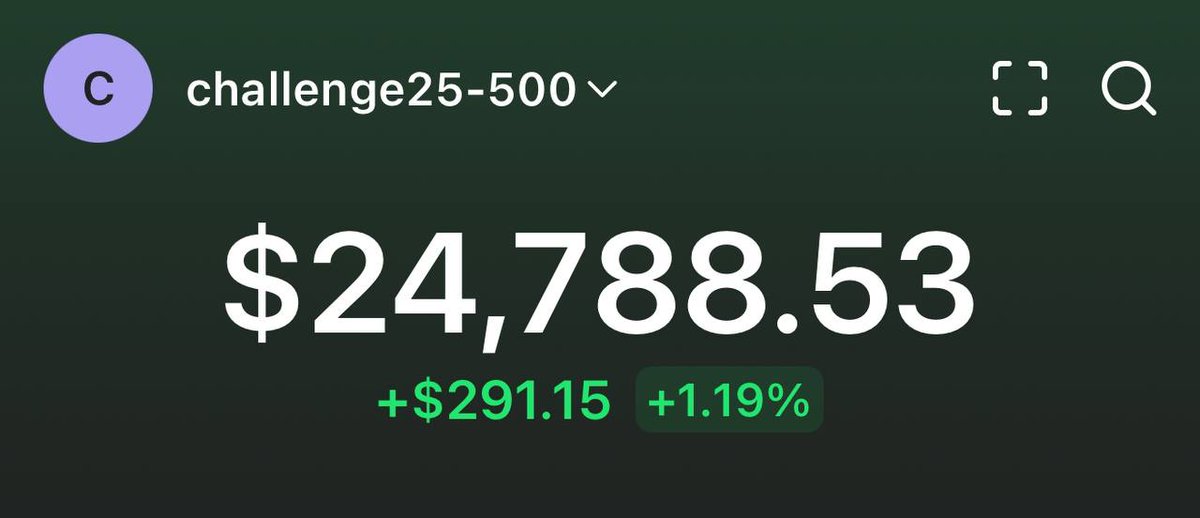 Ok.  The public challenge 25-500 soon, it seems volume is back and the market is more or less stable. Why didn't I start this earlier? Because it takes time and a suitable market. It seems I'm ready, I'll write a post and we start,gl to us