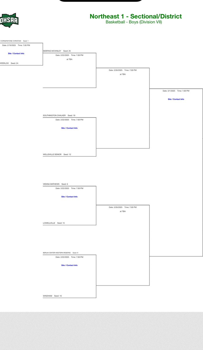 CCA Hoops tweet media