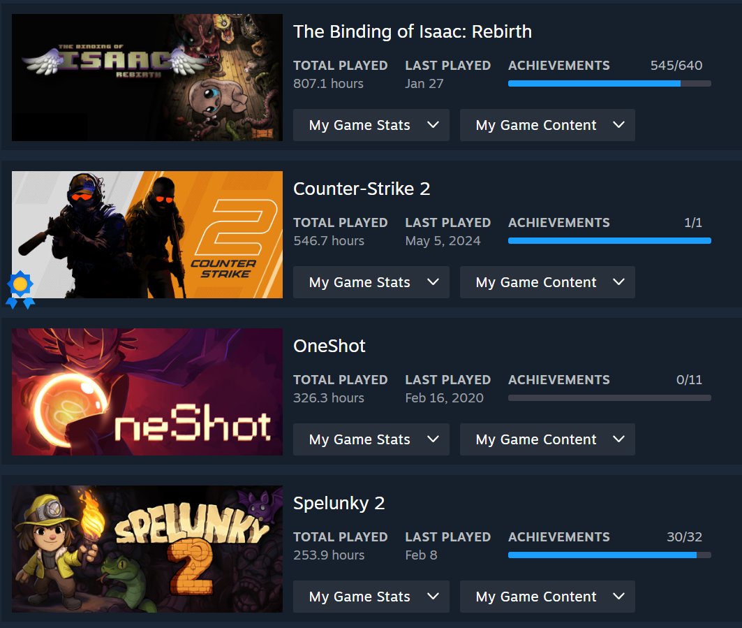 Fuck cs2 for being my second most played game even though I haven't touched it in over 5 years