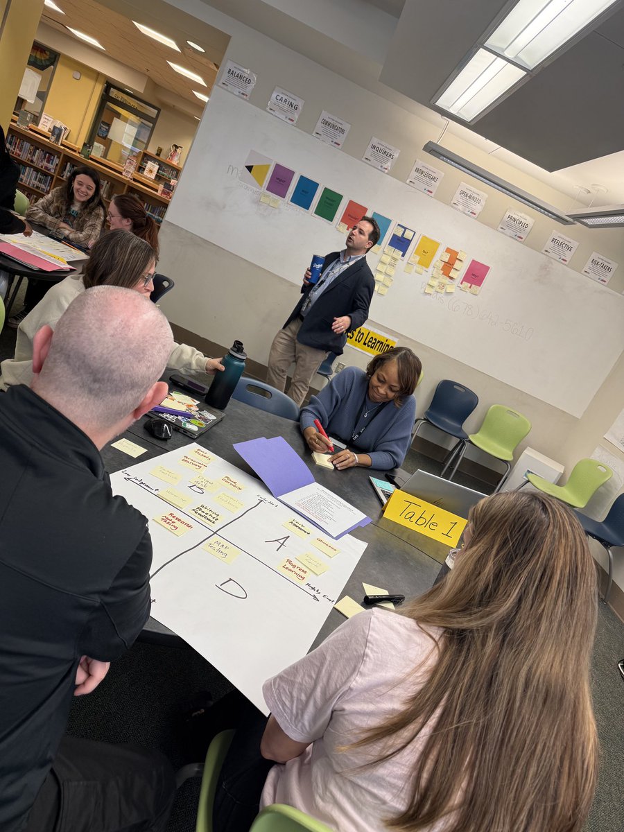 "Today's IB PL, “Cultivating a Culture of Curiosity” was a success! The team enjoyed sharing insights from the <a href="/trev_mackenzie/">Trevor MacKenzie</a> conference on inquiry, and teachers left with strategies to bring back to their classrooms. Excited to see inquiry in action at Sutton! <a href="/MerriweatherEDU/">Dr. Dominique R. Merriweather</a>
